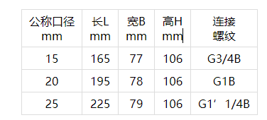 未命名1622087129.png